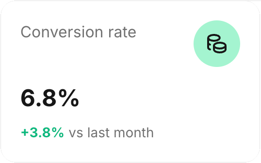Live dashboard analytics card