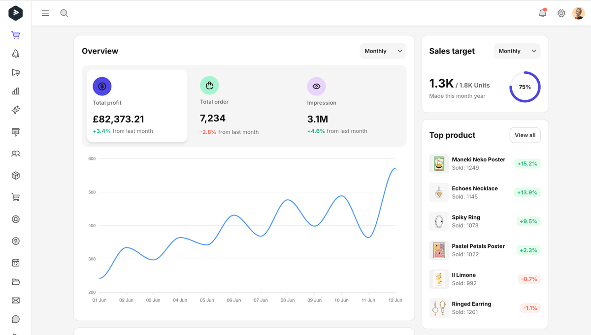 Custom software dashboard built by Affect