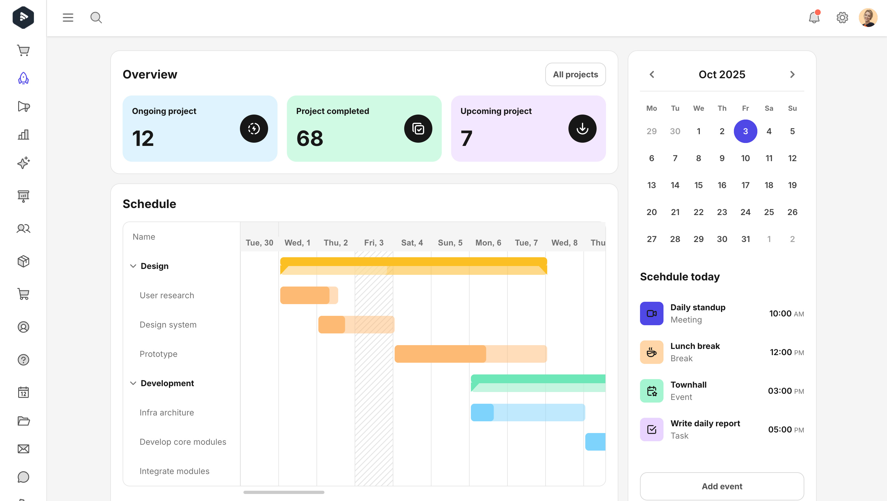 Real-time analytics dashboard with automated reporting