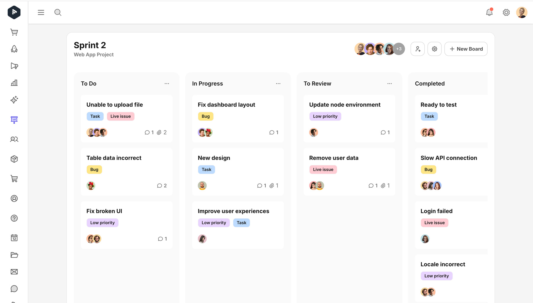 Dashboards that are built by affect for the client